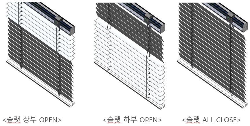 에스엔케이