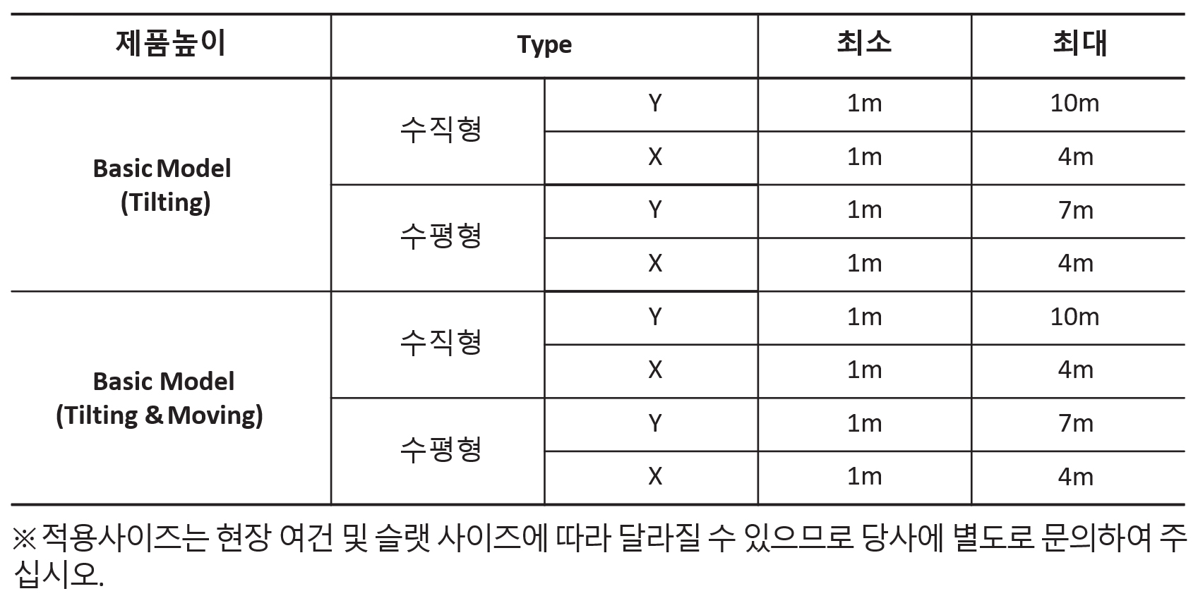 에스엔케이
